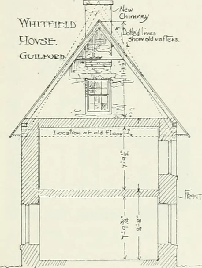 An illustration from Early Connecticut houses; an historical and architectural study, 1900, leaf 135