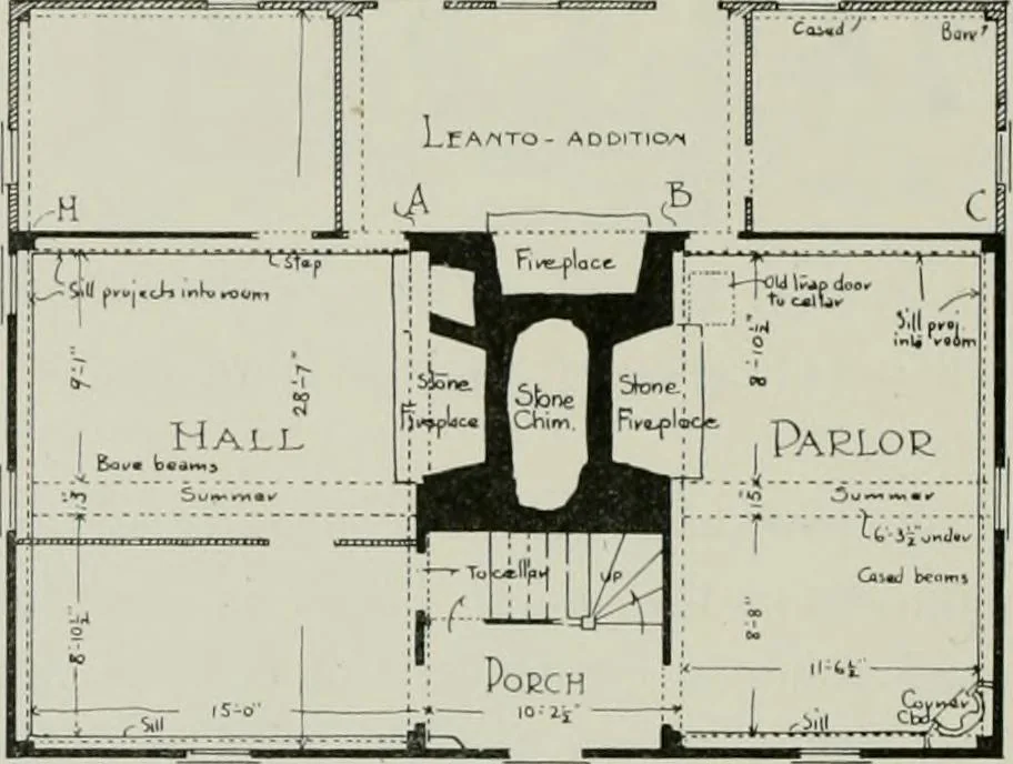An illustration from Early Connecticut houses; an historical and architectural study, 1900, leaf 144