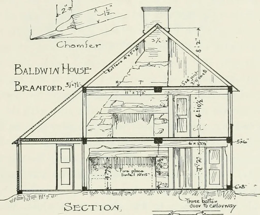 An illustration from Early Connecticut houses; an historical and architectural study, 1900, leaf 145