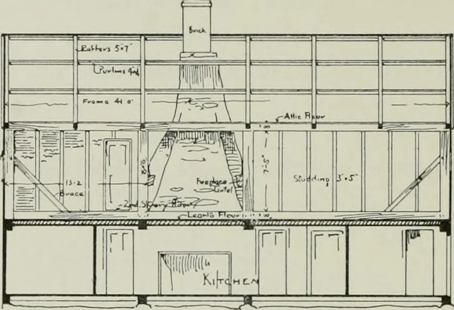 An illustration from Early Connecticut houses; an historical and architectural study, 1900, leaf 150