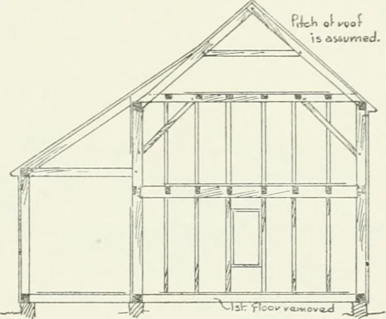 An illustration from Early Connecticut houses; an historical and architectural study, 1900, leaf 159