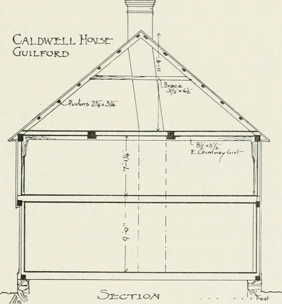 An illustration from Early Connecticut houses; an historical and architectural study, 1900, leaf 171
