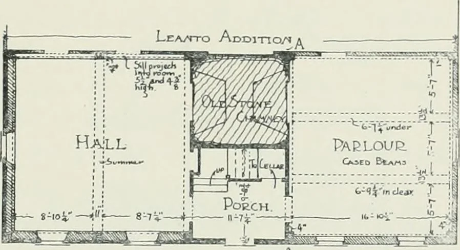 An illustration from Early Connecticut houses; an historical and architectural study, 1900, leaf 181