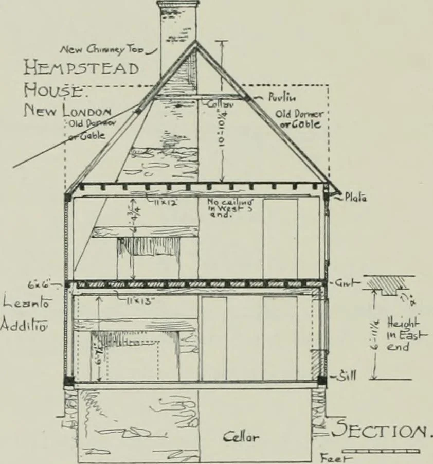 An illustration from Early Connecticut houses; an historical and architectural study, 1900, leaf 182