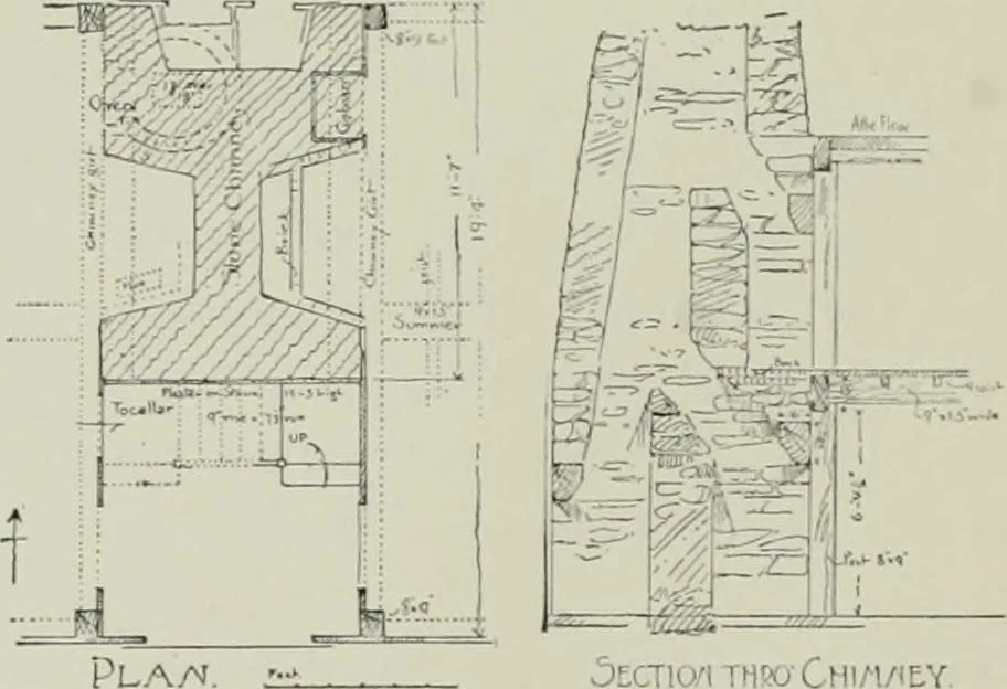 An illustration from Early Connecticut houses; an historical and architectural study, 1900, leaf 186
