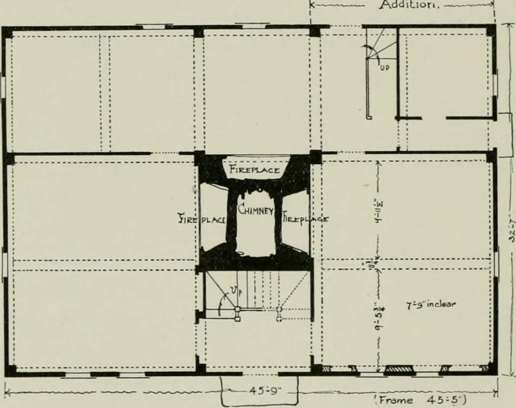 An illustration from Early Connecticut houses; an historical and architectural study, 1900, leaf 188