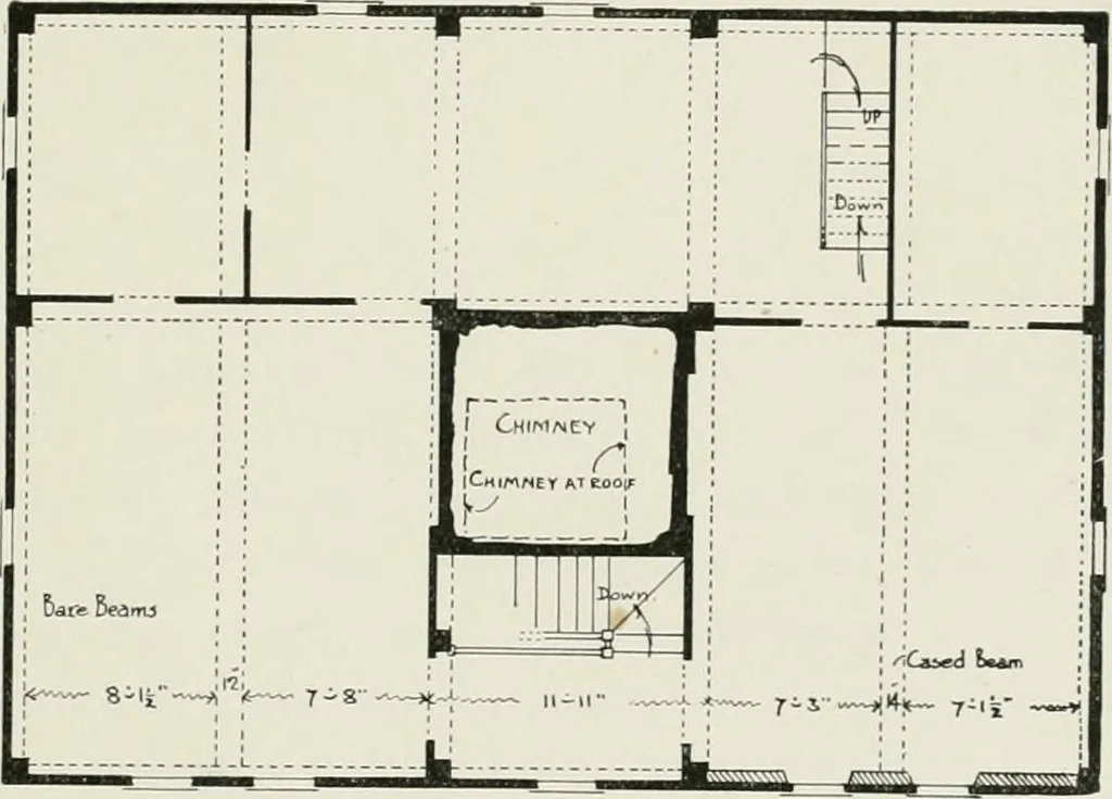 An illustration from Early Connecticut houses; an historical and architectural study, 1900, leaf 189