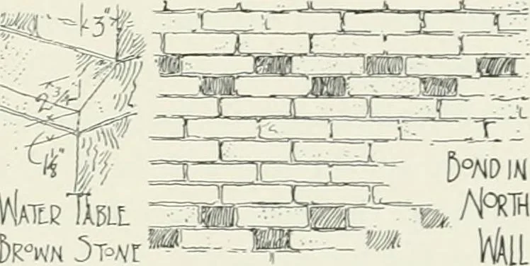 An illustration from Early Connecticut houses; an historical and architectural study, 1900, leaf 213