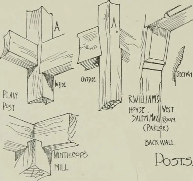 An illustration from Early Connecticut houses; an historical and architectural study, 1900, leaf 230