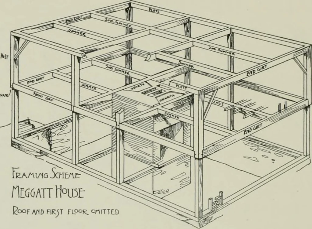 An illustration from Early Connecticut houses; an historical and architectural study, 1900, leaf 232