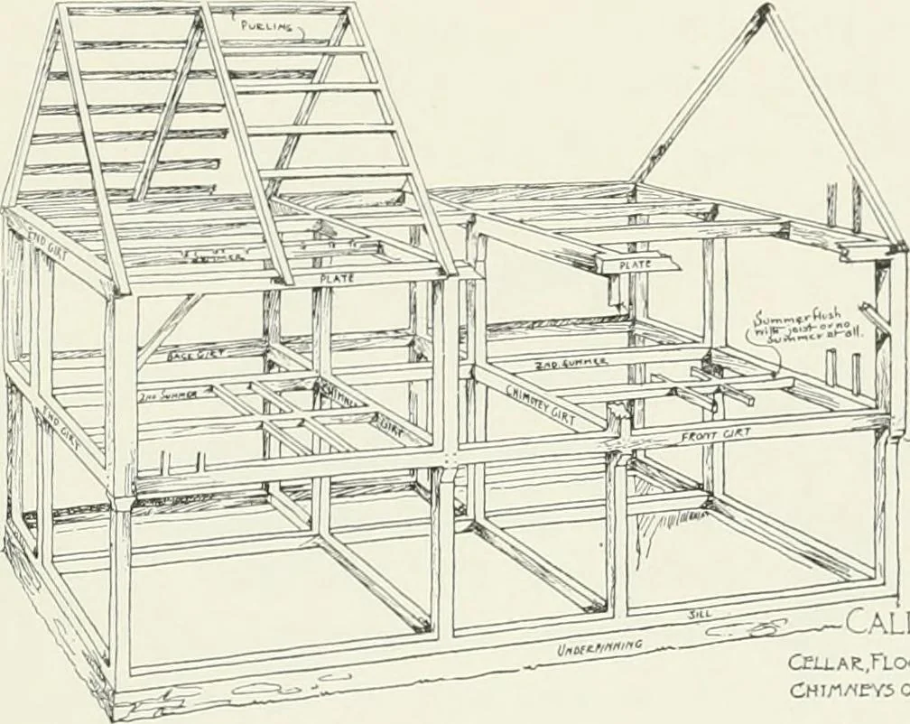 An illustration from Early Connecticut houses; an historical and architectural study, 1900, leaf 235