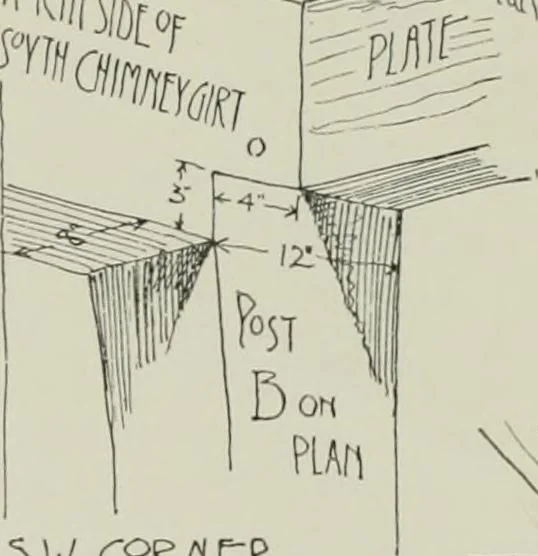 An illustration from Early Connecticut houses; an historical and architectural study, 1900, leaf 236