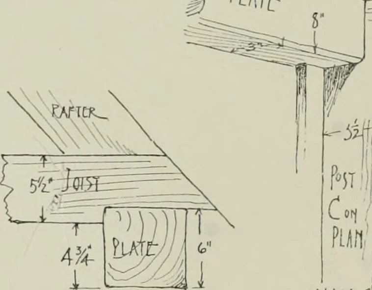 An illustration from Early Connecticut houses; an historical and architectural study, 1900, leaf 236