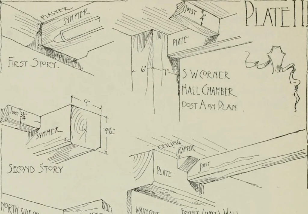 An illustration from Early Connecticut houses; an historical and architectural study, 1900, leaf 236