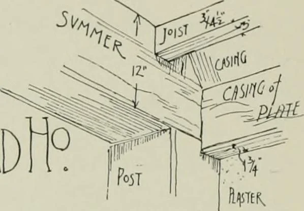 An illustration from Early Connecticut houses; an historical and architectural study, 1900, leaf 240