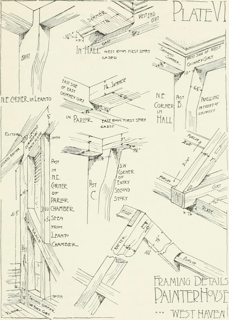 An illustration from Early Connecticut houses; an historical and architectural study, 1900, leaf 245