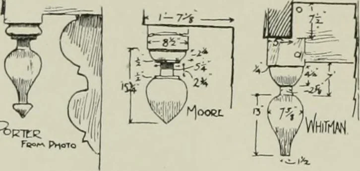 An illustration from Early Connecticut houses; an historical and architectural study, 1900, leaf 252