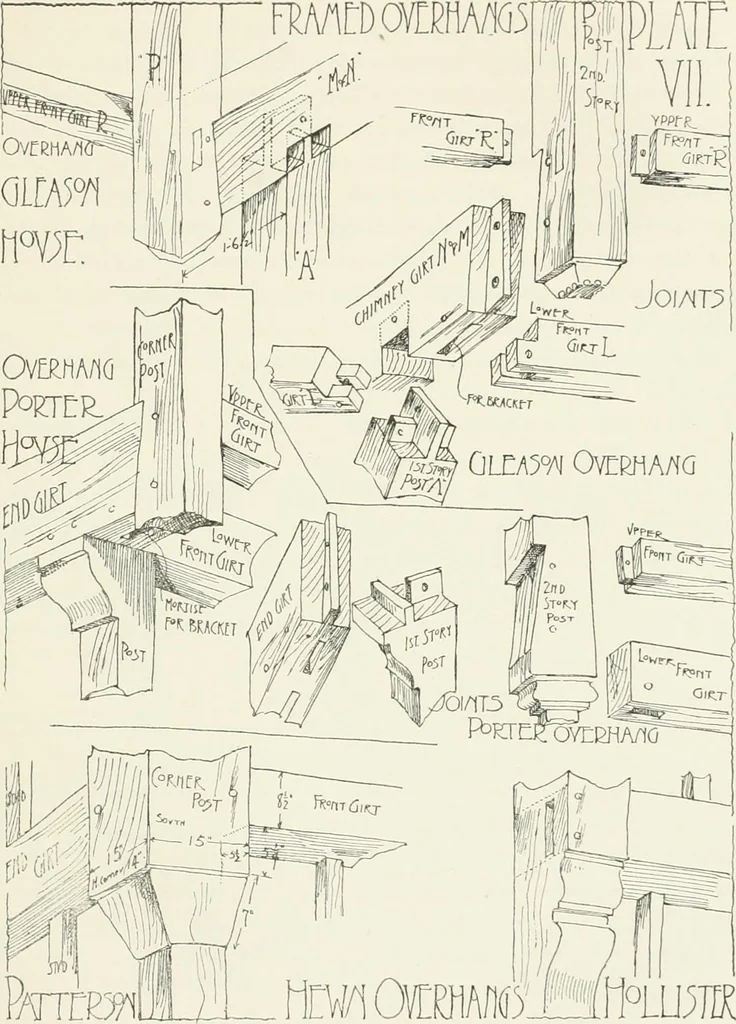 An illustration from Early Connecticut houses; an historical and architectural study, 1900, leaf 253