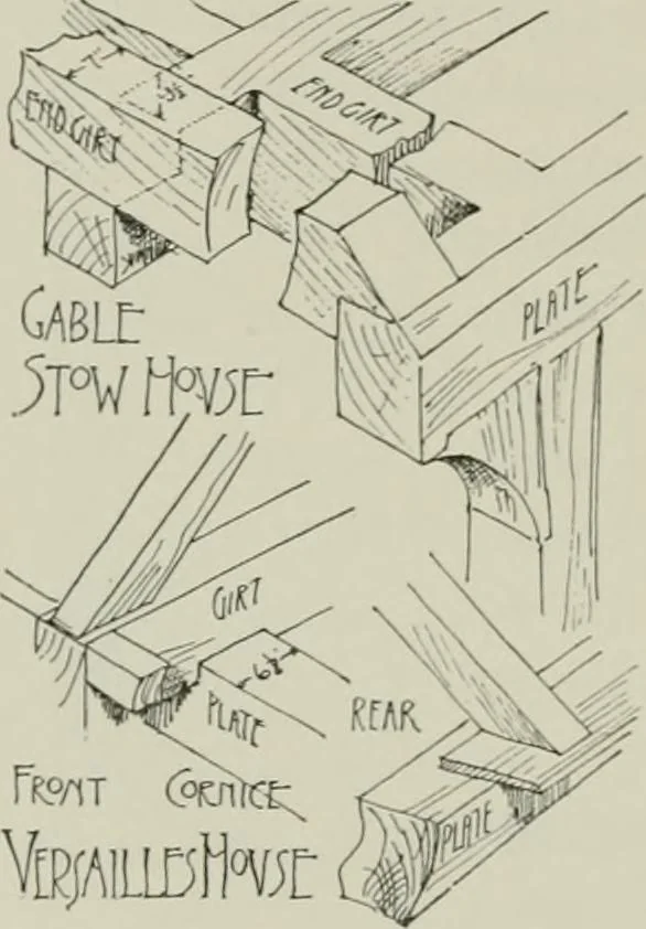 An illustration from Early Connecticut houses; an historical and architectural study, 1900, leaf 260