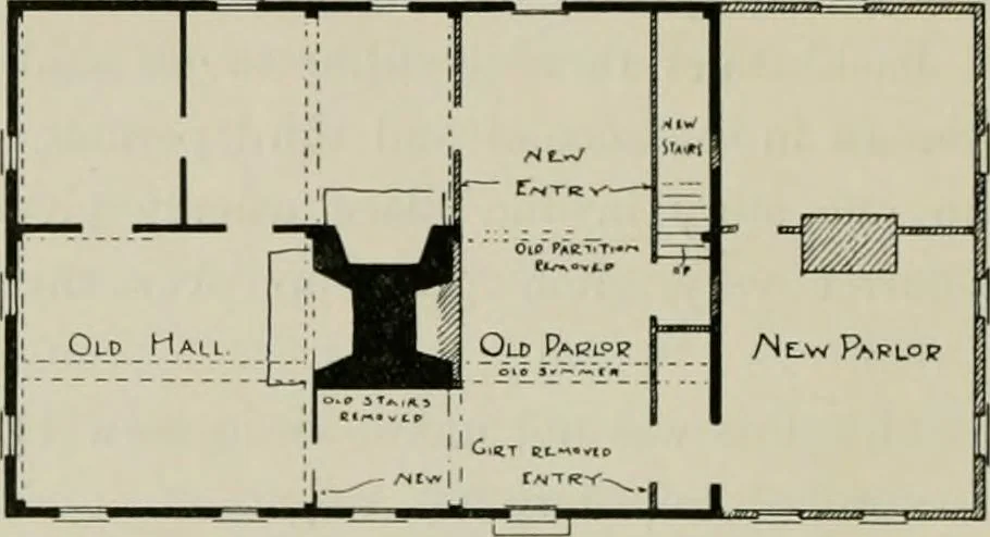 An illustration from Early Connecticut houses; an historical and architectural study, 1900, leaf 286
