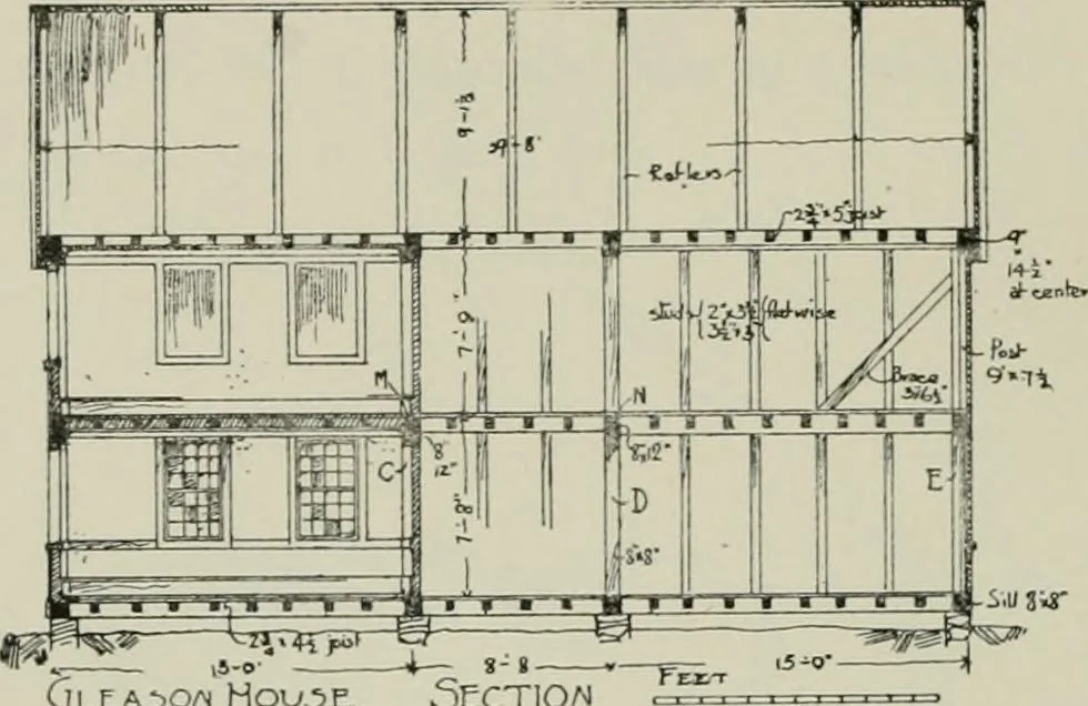 An illustration from Early Connecticut houses; an historical and architectural study, 1900, leaf 42