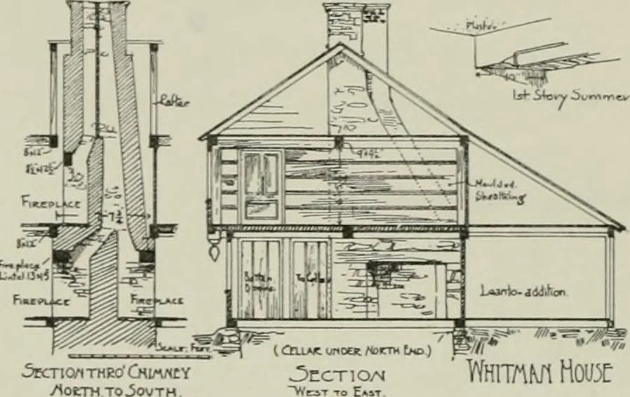 An illustration from Early Connecticut houses; an historical and architectural study, 1900, leaf 52