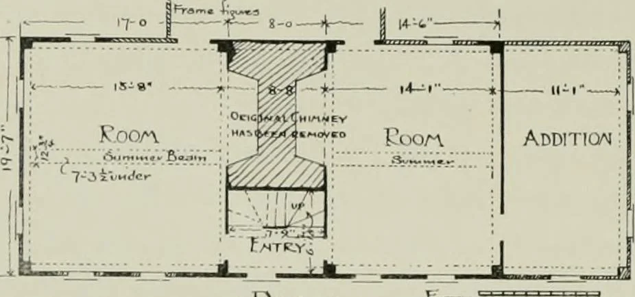 An illustration from Early Connecticut houses; an historical and architectural study, 1900, leaf 60