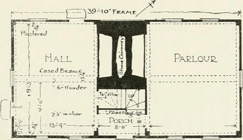 An illustration from Early Connecticut houses; an historical and architectural study, 1900, leaf 63