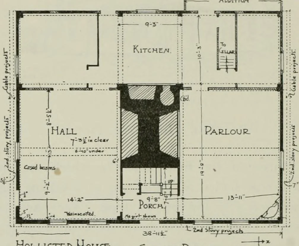 An illustration from Early Connecticut houses; an historical and architectural study, 1900, leaf 72