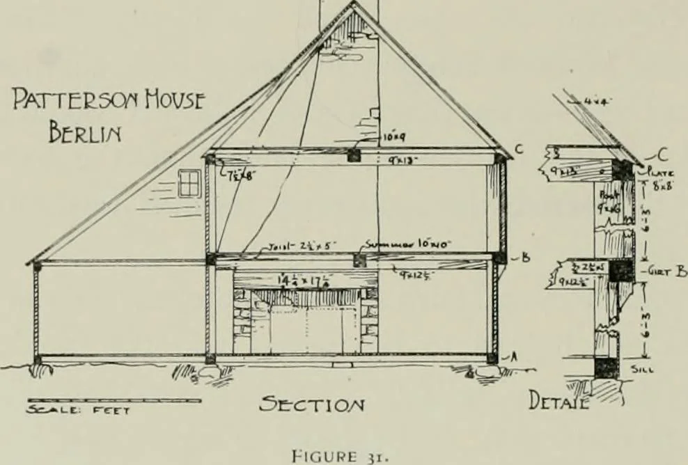 An illustration from Early Connecticut houses; an historical and architectural study, 1900, leaf 80