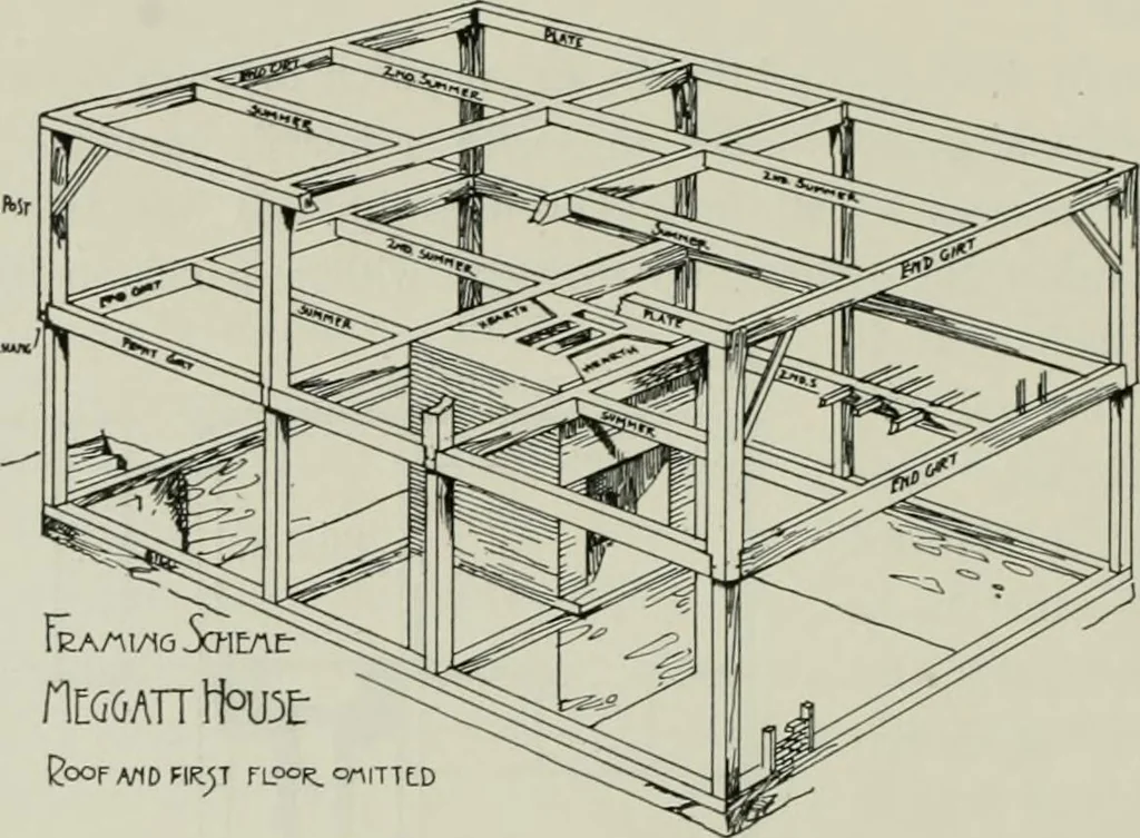 An illustration from Early Connecticut houses; an historical and architectural study, 1900, leaf 92