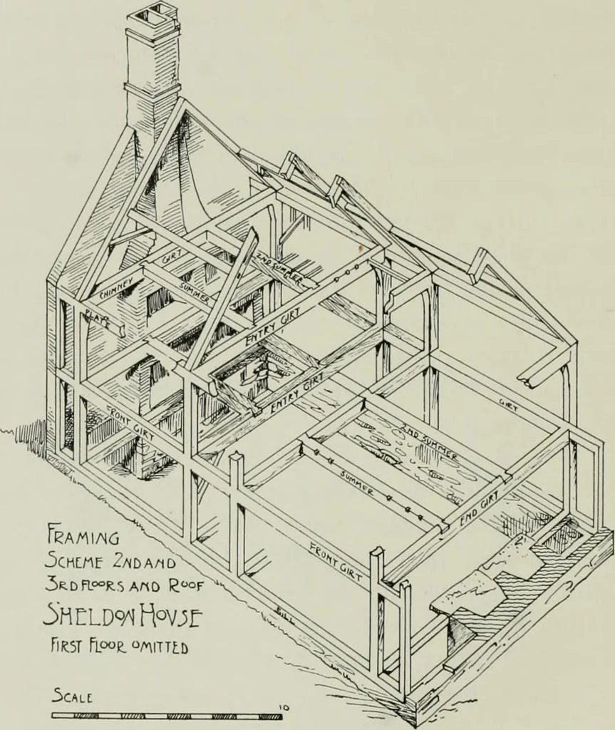 An illustration from Early Connecticut houses; an historical and architectural study, 1900, leaf 98