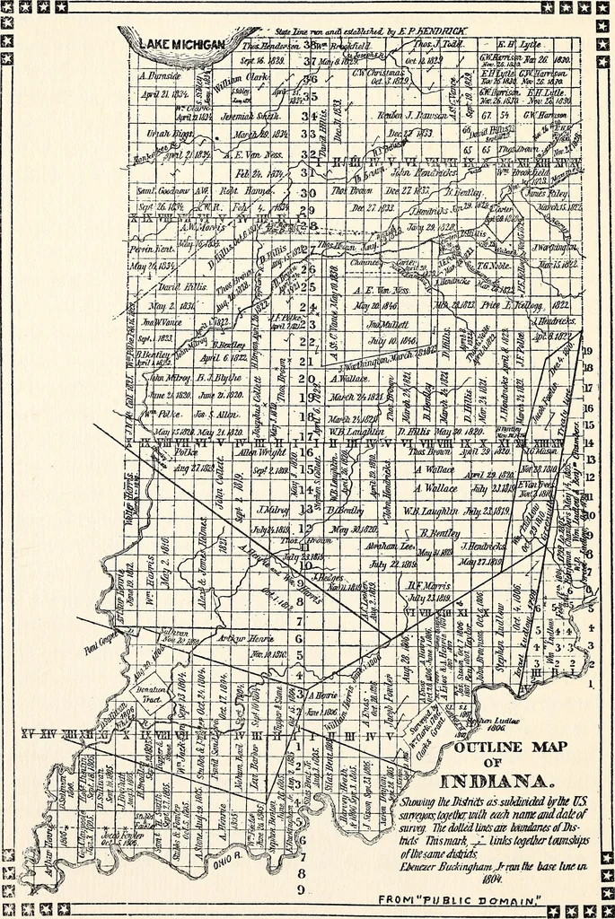 An illustration from Early Indiana trails and surveys, 1919, leaf 75
