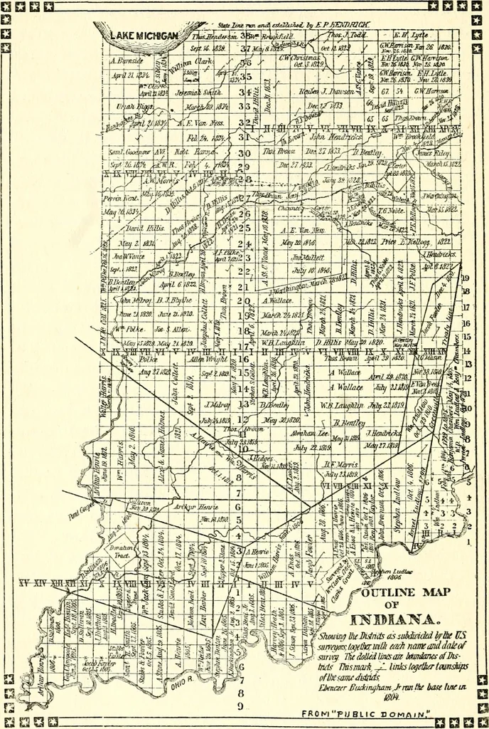 An illustration from Early Indiana trails and surveys, 1919, leaf 74