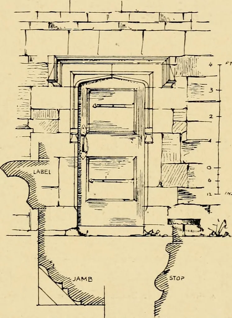 An illustration from Early renaissance architecture in England; a historical & descriptive account of the Tudor, Elizabethan & Jacobean periods, 1500-1625, for the use of students and others, 1901, leaf 171