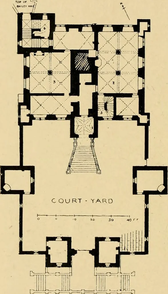An illustration from Early renaissance architecture in England; a historical & descriptive account of the Tudor, Elizabethan & Jacobean periods, 1500-1625, for the use of students and others, 1901, leaf 190