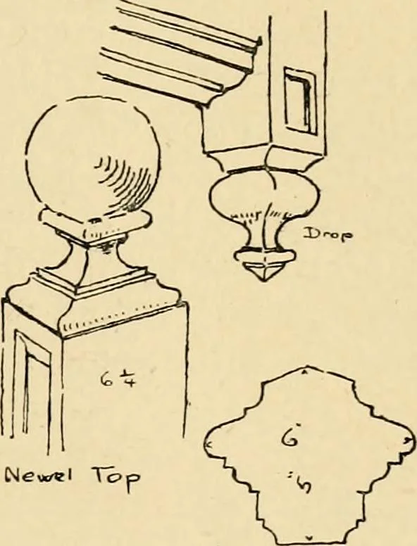 An illustration from Early renaissance architecture in England; a historical & descriptive account of the Tudor, Elizabethan & Jacobean periods, 1500-1625, for the use of students and others, 1901, leaf 357