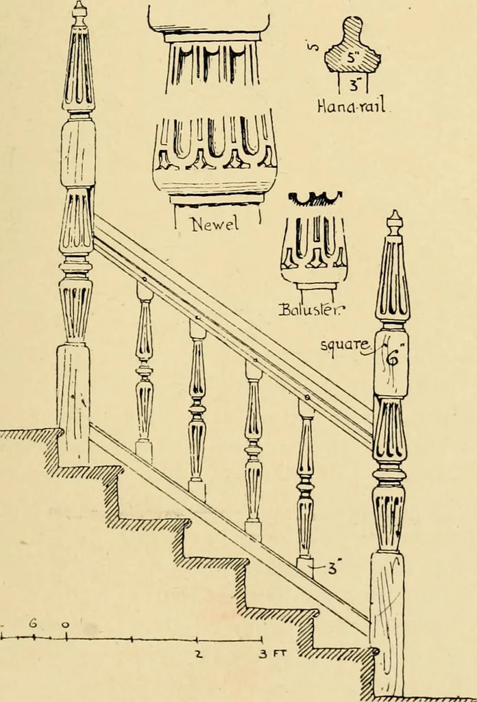 An illustration from Early renaissance architecture in England; a historical & descriptive account of the Tudor, Elizabethan & Jacobean periods, 1500-1625, for the use of students and others, 1901, leaf 357