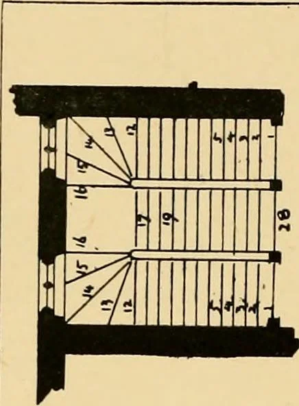 An illustration from Early renaissance architecture in England; a historical & descriptive account of the Tudor, Elizabethan & Jacobean periods, 1500-1625, for the use of students and others, 1901, leaf 360