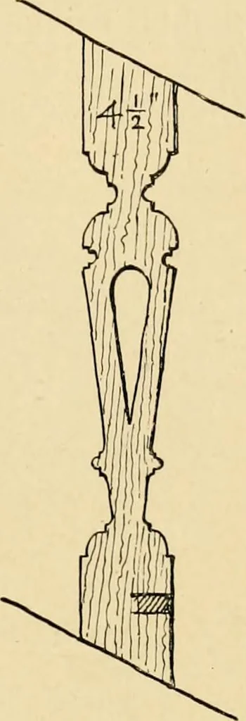 An illustration from Early renaissance architecture in England; a historical & descriptive account of the Tudor, Elizabethan & Jacobean periods, 1500-1625, for the use of students and others, 1901, leaf 361
