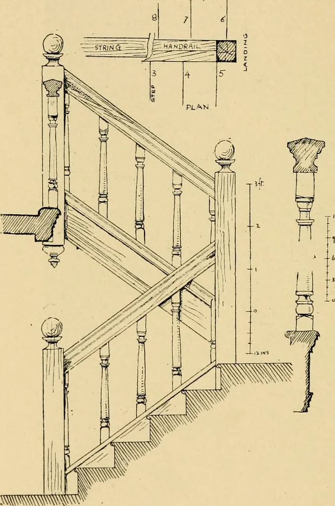 An illustration from Early renaissance architecture in England; a historical & descriptive account of the Tudor, Elizabethan & Jacobean periods, 1500-1625, for the use of students and others, 1901, leaf 364