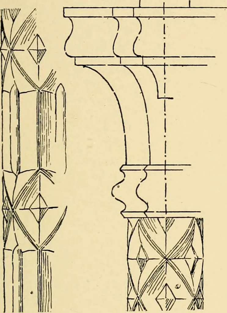 An illustration from Early renaissance architecture in England; a historical & descriptive account of the Tudor, Elizabethan & Jacobean periods, 1500-1625, for the use of students and others, 1901, leaf 67
