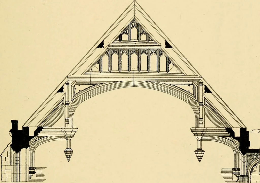 An illustration from Early renaissance architecture in England; a historical & descriptive account of the Tudor, Elizabethan & Jacobean periods, 1500-1625, for the use of students and others, 1901, leaf 71
