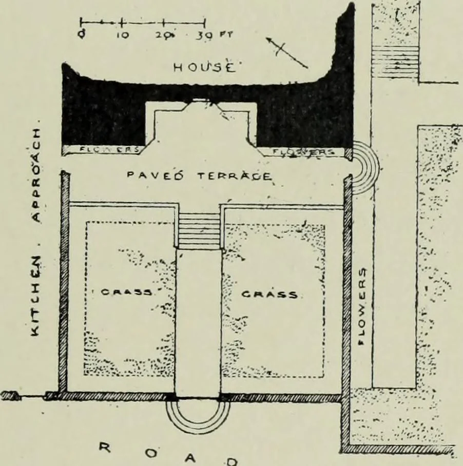 An illustration from Early renaissance architecture in England; a historical & descriptive account of the Tudor, Elizabethan & Jacobean periods, 1500-1625, for the use of students and others, 1901, leaf 245