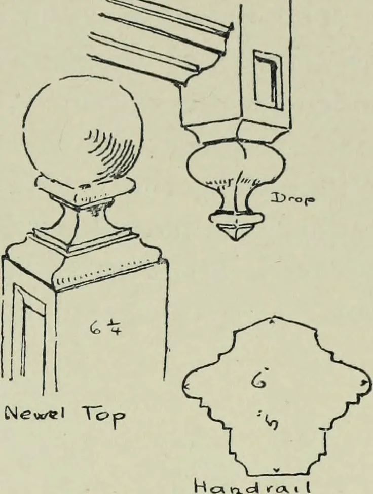 An illustration from Early renaissance architecture in England; a historical & descriptive account of the Tudor, Elizabethan & Jacobean periods, 1500-1625, for the use of students and others, 1901, leaf 361