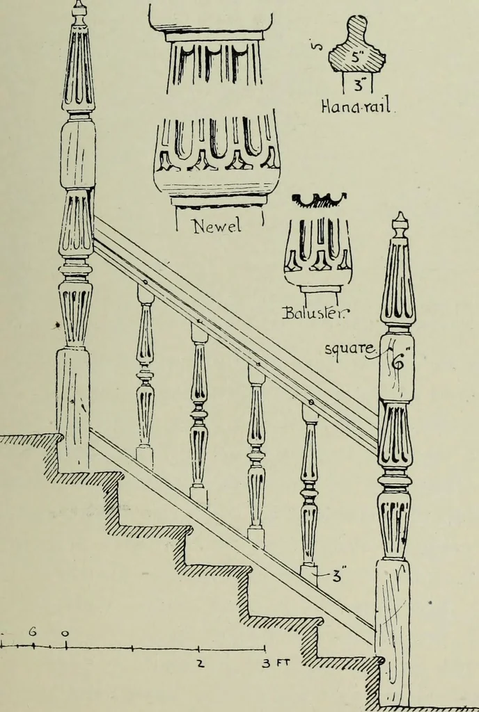 An illustration from Early renaissance architecture in England; a historical & descriptive account of the Tudor, Elizabethan & Jacobean periods, 1500-1625, for the use of students and others, 1901, leaf 361