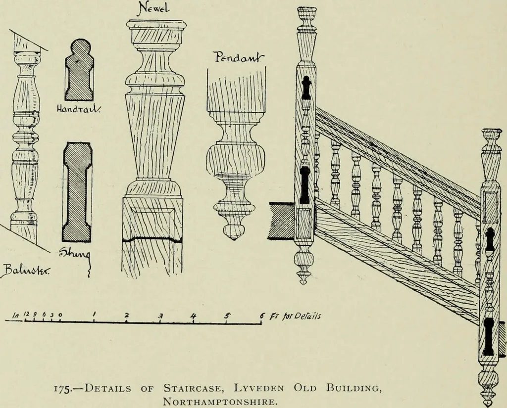 An illustration from Early renaissance architecture in England; a historical & descriptive account of the Tudor, Elizabethan & Jacobean periods, 1500-1625, for the use of students and others, 1901, leaf 362