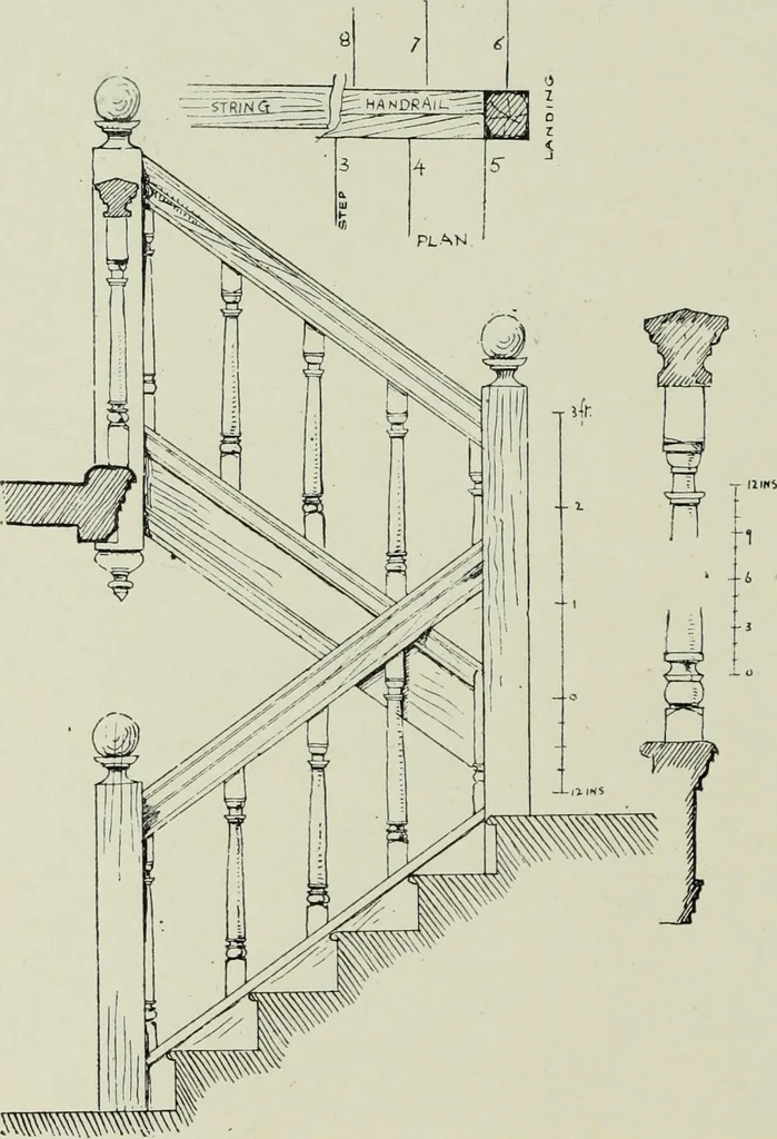 An illustration from Early renaissance architecture in England; a historical & descriptive account of the Tudor, Elizabethan & Jacobean periods, 1500-1625, for the use of students and others, 1901, leaf 368