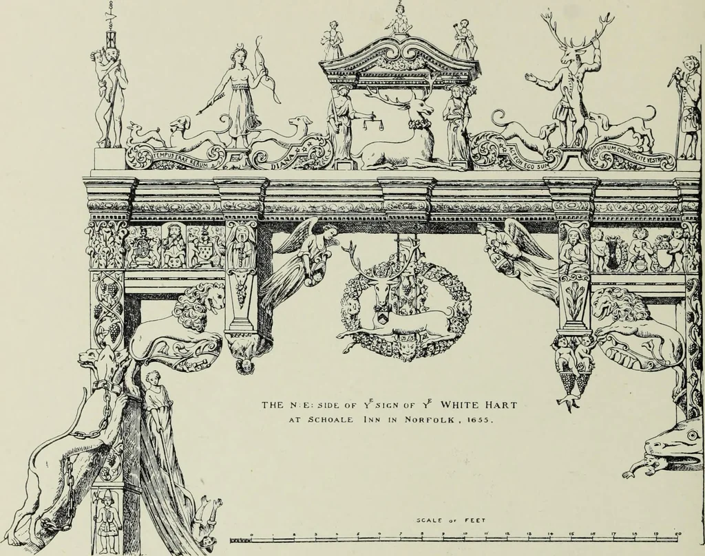 An illustration from Early renaissance architecture in England; a historical & descriptive account of the Tudor, Elizabethan & Jacobean periods, 1500-1625, for the use of students and others, 1901, leaf 404