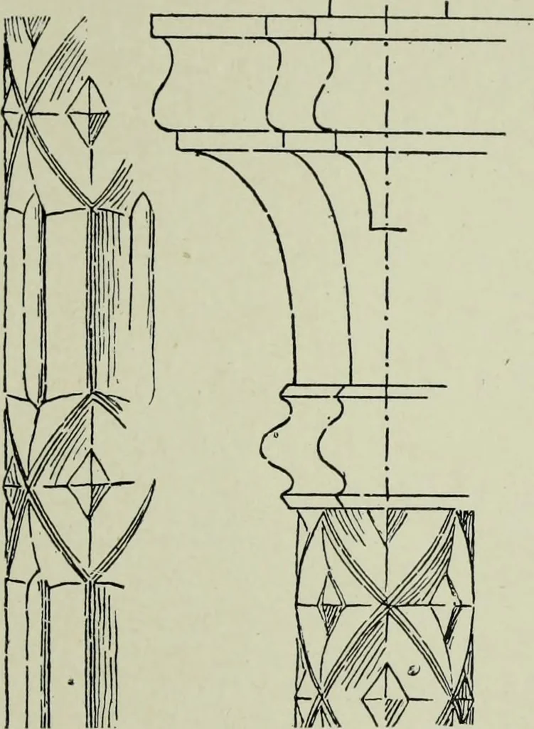 An illustration from Early renaissance architecture in England; a historical & descriptive account of the Tudor, Elizabethan & Jacobean periods, 1500-1625, for the use of students and others, 1901, leaf 67